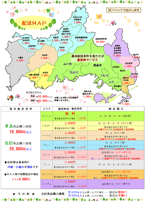 配送図