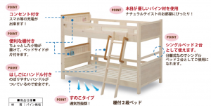 フレンチカントリーな可愛い二段ベッド 種田家具zakkashop 山口県 山口市 下松市 タネダのギフト