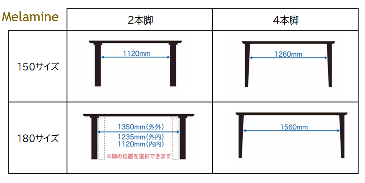 業界初 Agc強化ガラスをテーブルトップに採用した１５０ ダイニングテーブル 種田家具 雑貨 Zakkashop